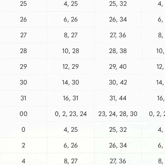 Banana Republic Women’s Blake Wide Leg-Fit Stretch Linen-Cotton Pants - Picture 10 of 10